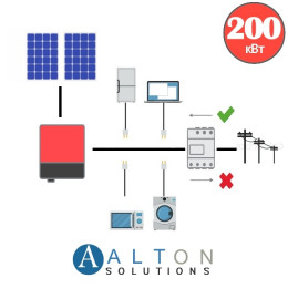 Солнечная электростанция для бизнеса 200 кВт